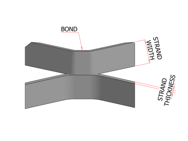 钢板网梗丝节点部位的结构示意图